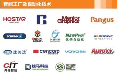 智能工廠+N S-FACTORY EXPO 2019引領通訊設備制造業新浪潮