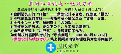 薪酬體系設(shè)計(jì)與績(jī)效考核企業(yè)經(jīng)營(yíng)管理培訓(xùn)課程