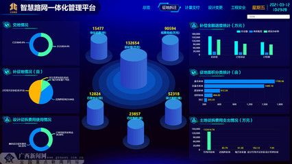 廣西北投公路集團(tuán) 大數(shù)據(jù)監(jiān)督讓權(quán)力在陽(yáng)光下運(yùn)行